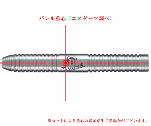 バレル【ブルズ（ドイツ）】チャンピオンズ メンサー・スルホビック