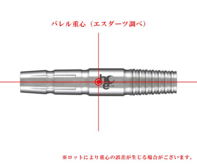 ハイパーエレクトラ　アクティベート ハイパーエレクトラ アクティベート - メルカリ
