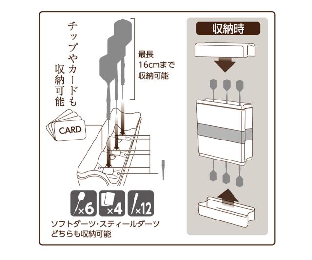 ダーツケース【ジョーカードライバー×サード】全知全能ホルダー