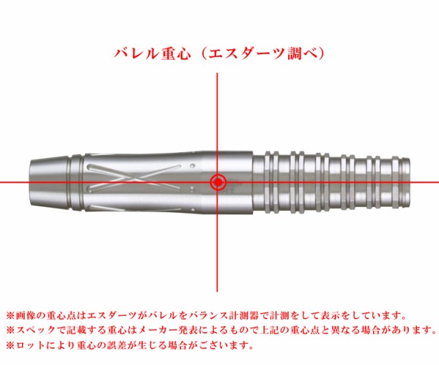 バレル【ジョーカードライバー】零-ZERO- メルト ミッドフロントの通販