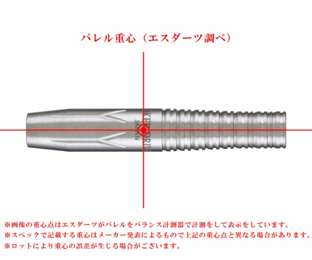 バレル【ジョーカードライバー】エクストリーム ファイヤーボールエフ