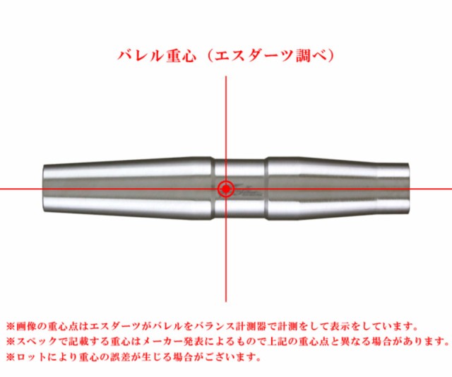 バレル【キングスジャパン】グランツエディション キングスX-