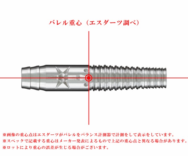 バレル【エスフォー】ゼウス4 Re：オールシルバー （バレル