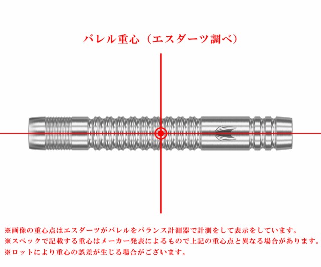バレル【ターゲット】ディミトリ・ヴァン・デン・バーグモデル