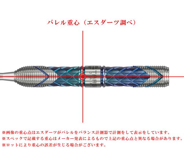 バレル【かっこうの的】カゼ続きもの セ天使の都市 03 スイス連邦尖んがり 24g 190569