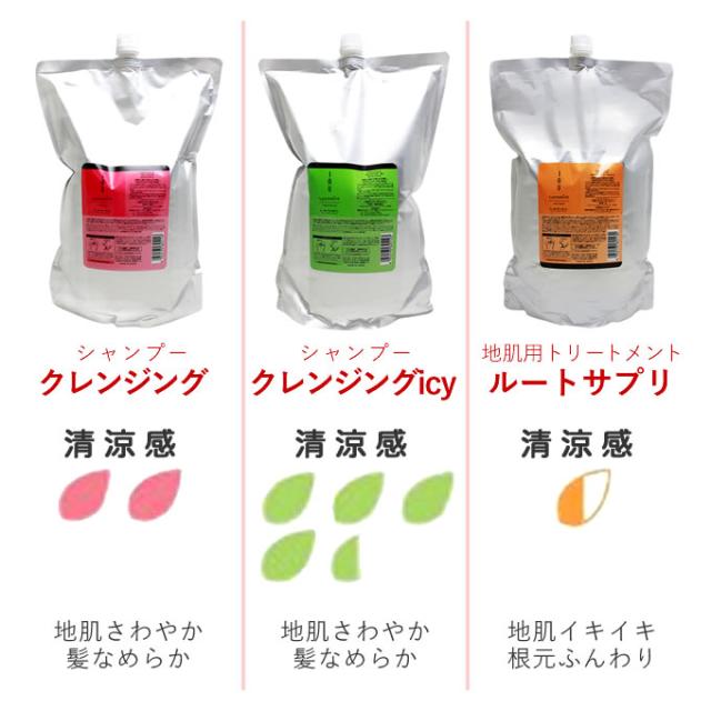 ルベル イオリコミント シャンプー ルートサプリ トリートメント2500ml詰替 ルベル イオリコミント 各2500mL(詰替) 3種類から選べる2個セットの