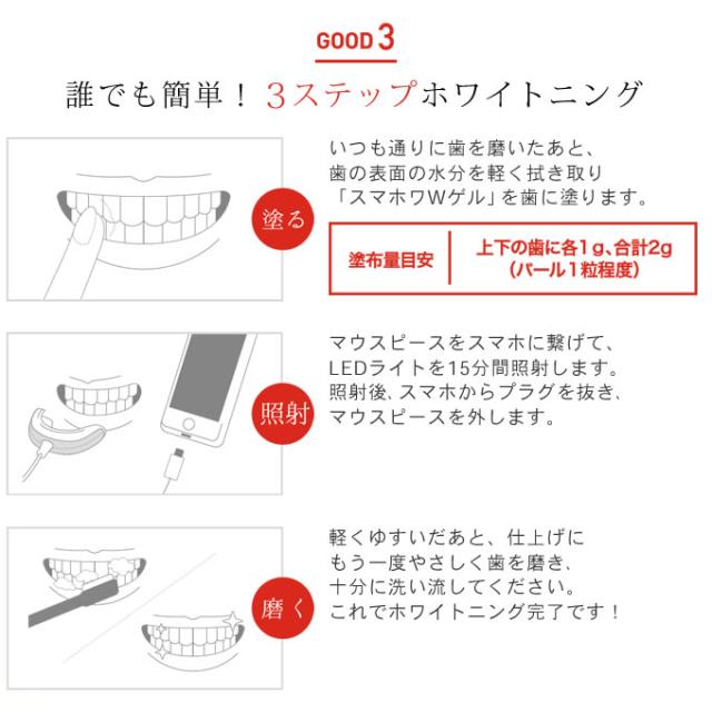 スマートホワイトプラス LEDマウスピース + スマホワWゲル 15g スマートホワイトプラス LEDマウスピース + スマホワWゲル 15g