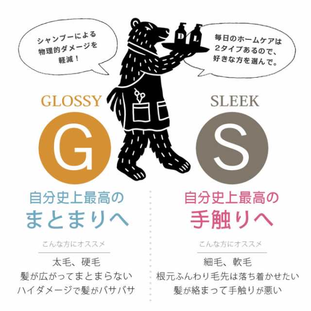 モルトベーネ ディープレイヤー シャンプー 80mL トリートメント 60g 選べる (お試し)セットの通販はau PAY マーケット  ☆美容室専売品のナカノザダイレクト☆ au PAY マーケット－通販サイト