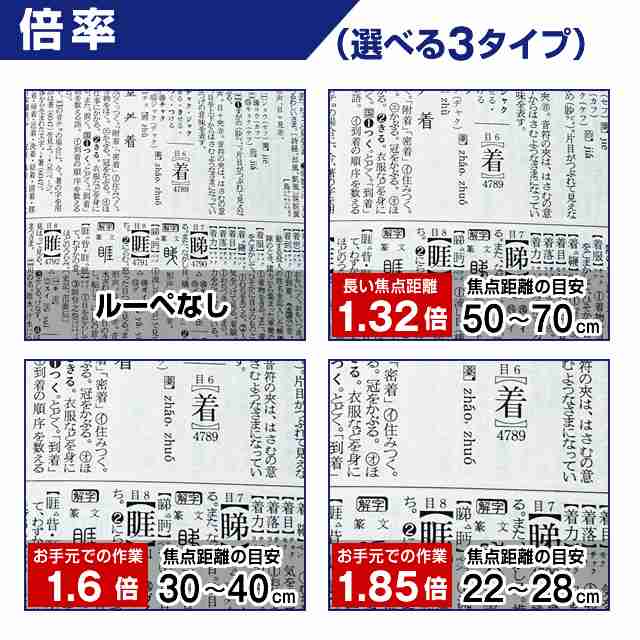 ハズキルーペ 1.6倍 通販