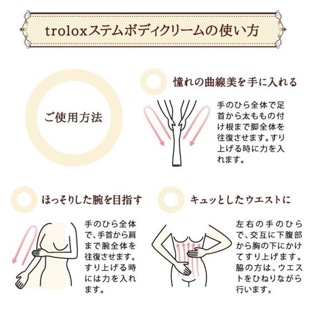 trolox ステム ボディクリーム 東京 ボディケア クリーム トロロックス