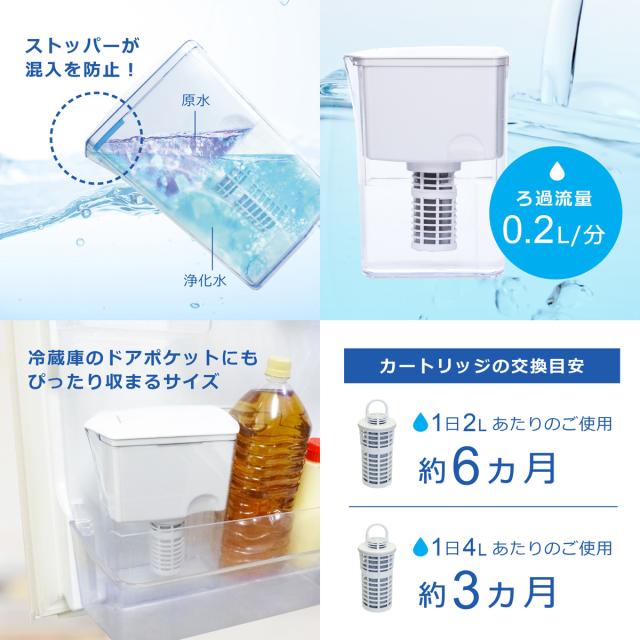 ファミリーに！SHARP5ドア冷蔵庫のご紹介です‼【買取金額20％UP 