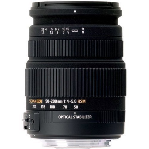WCL-X100 II Wide conversion lens