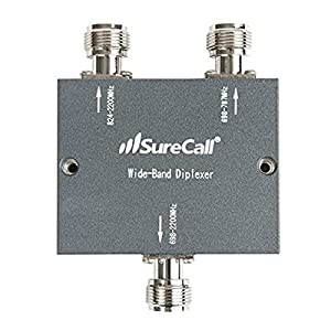SureCall ワイドバンドディプレクサー 周波数選択分配デバイス Nメスコネクタ(中古品)