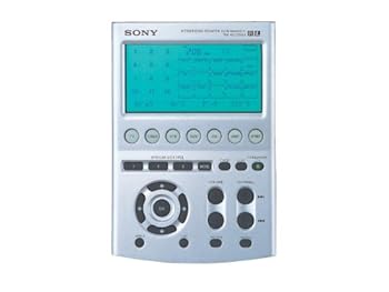 SONY 学習機能付き多機能リモートコマンダー RM-AV3000U(中古:非常に良い)