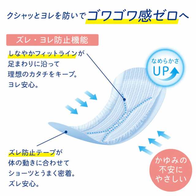 エリエール ナチュラ さら肌さらり よれスッキリ吸水ナプキン 20.5cm 15cc 48枚入[倉庫区分OC]の通販はau PAY マーケット -  シャイニングストア