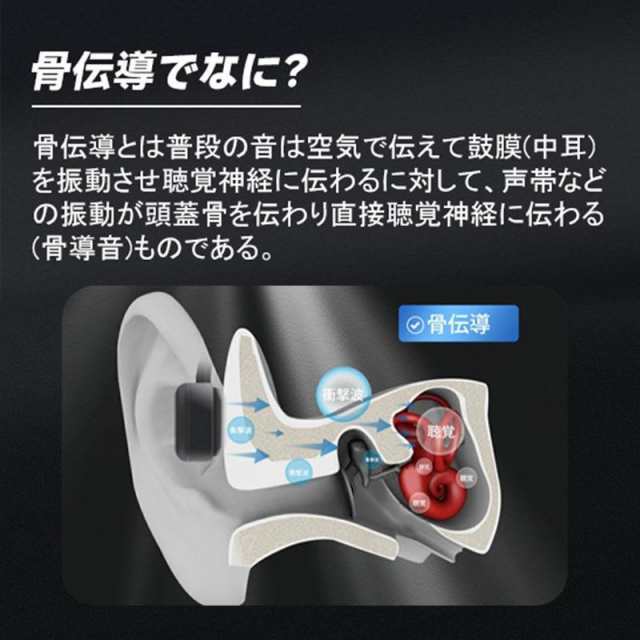 ワイヤレスイヤホン 骨伝導イヤホン ブルートゥース5.2 骨伝導ヘッドセット K20 8時間連続使用 骨導音 1.5h充電 音量調整 USB充電の通販はau  PAY マーケット - フリーストア
