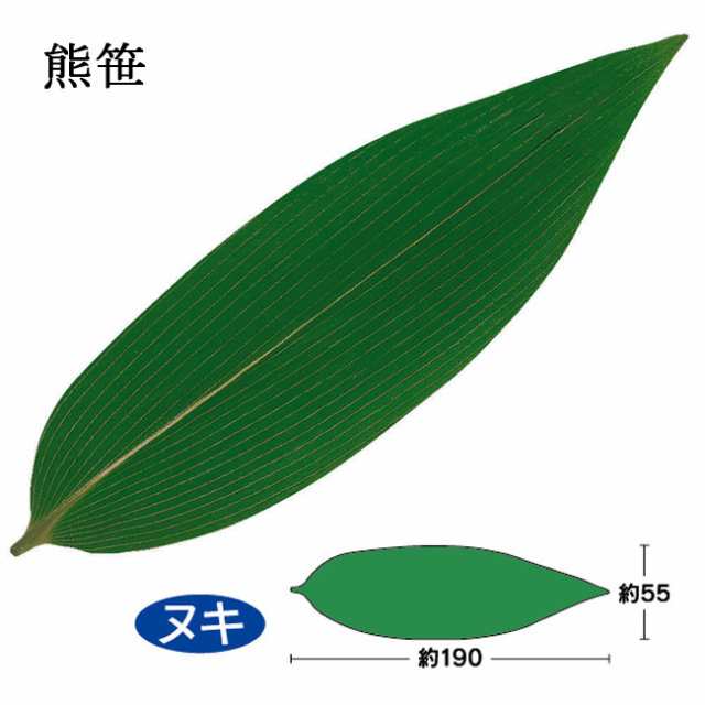【直送／代引不可】“国産”グルメシート 熊笹 ヌキ （ 約190Φ ） 2500枚の通販は