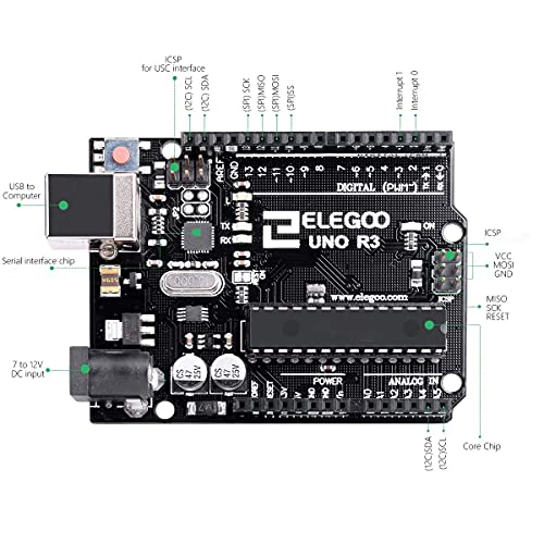 Arduino UNO R3 コントロールボード USBケーブル 互換品 送料無料 USBケーブル