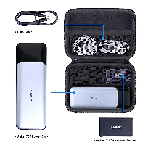 ANKER 737 Power Bank (PowerCore 24000) A1289N11 [ブラック] 価格