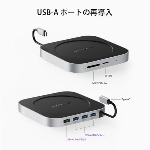 Mac Mini M4/ M4 Pro 2024用 ドッキングステーション UGREEN Mac mini
