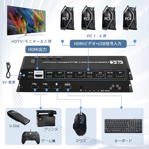 ENBUER 4K HDMI KVM 画面分割器 4入力1出力 Amazon | 4K HDMI KVM 画面分割器 4入力1出力 HDMI KVM 画面分割切替器