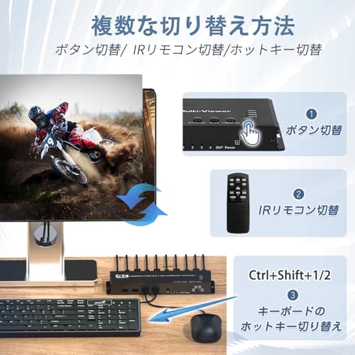 HDMI 画面分割 切替器 多機能 KVM 4K@30Hz 4x1 KVMスイッチ 4台の