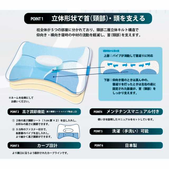 西川 (Nishikawa) 枕 ポリエステル 首と頭を支える 2層構造 立体キルト 横向き寝しやすい 肩口にフィット 高さ調節できる 洗える 日本製 - 2