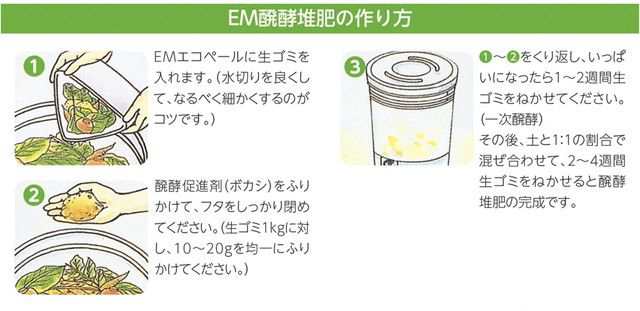 最大90％オフ！ EMエコペール 生ゴミ処理機 生ゴミ 処理 発酵 堆肥 化 庭の雑草 落ち葉等 廃棄 再生 再利用 分解 家庭 コンポスト 微生物  バクテリア