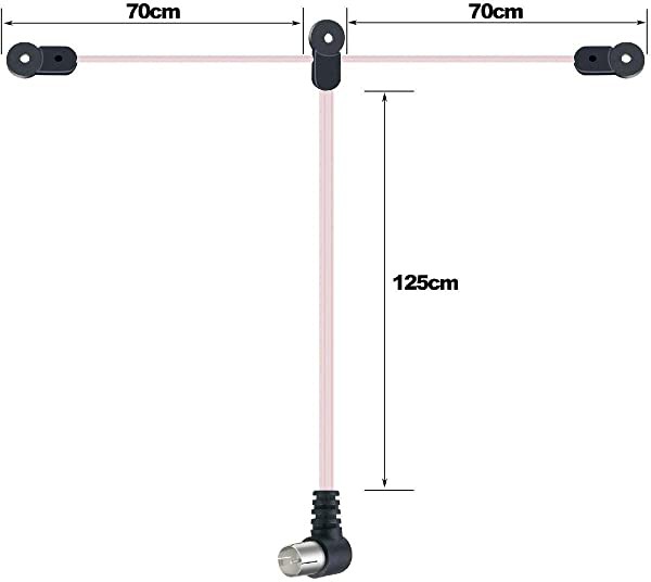 FMアンテナ 室内 ラジオアンテナ 75ω 高感度 F型 整合器 PALオスメス 3.5mm 変換プラグ付き ミニコンポ チューナー レシーバー  ...の通販はau PAY マーケット - nogistic | au PAY マーケット－通販サイト