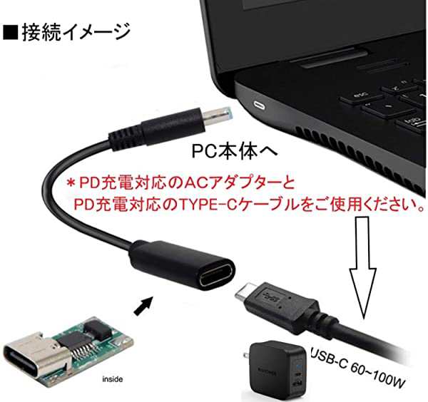 タイプC USB-C 入力 DC 11×4.5 mm 変換 NEC Lenovo ノートパソコン