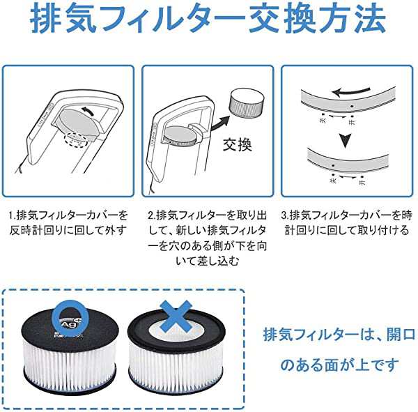 アイリスオーヤマ布団クリーナー用 使い捨てフィルター 集塵フィルター