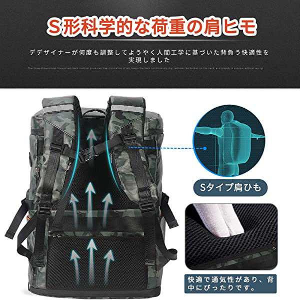 新品☆リュックサック  - 3層式 拡張機能 大容量