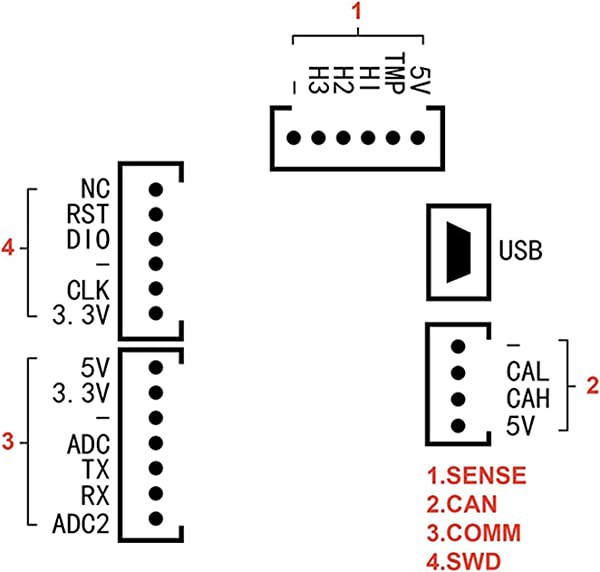 電子速度レギュレーター 電子速度制御 USBケーブル付き ミニ大電流ESC ロボット用｜au PAY マーケット