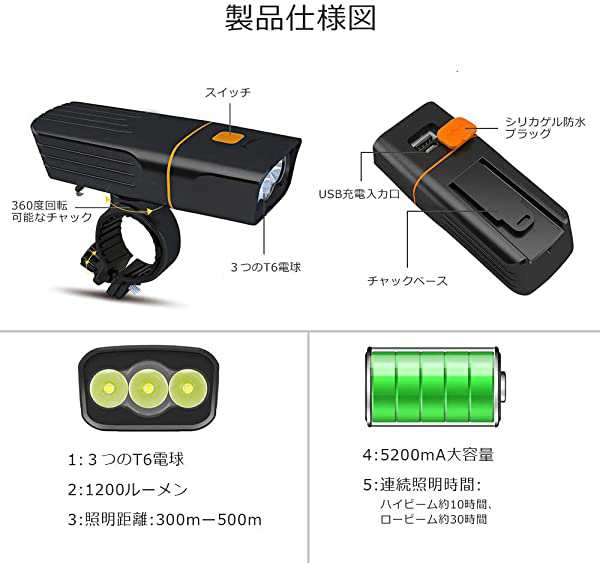 自転車 ライト 自転車用ヘッドライト 高輝度 1200ルーメン 3モード点灯 300メートル以上照射 IPX5防水 ロードバイク ライト  懐中電灯兼用の通販はau PAY マーケット - nogistic | au PAY マーケット－通販サイト