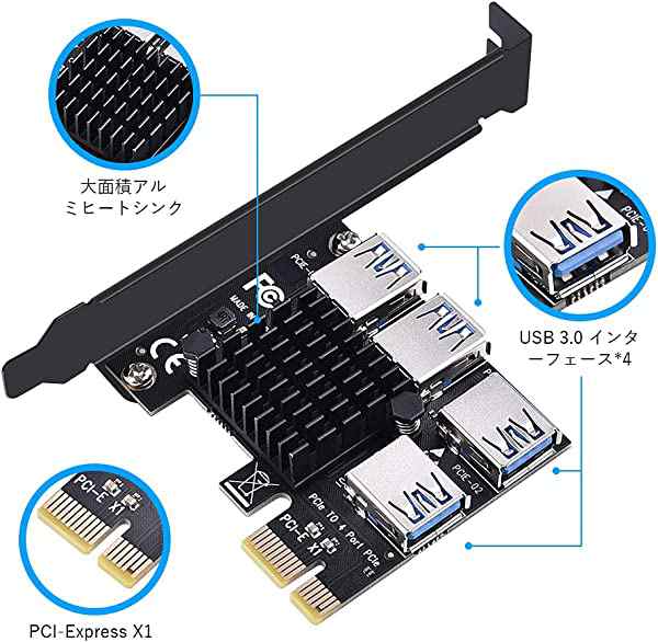 ライザーカード USB3.0 PCI-E Express 1x-16