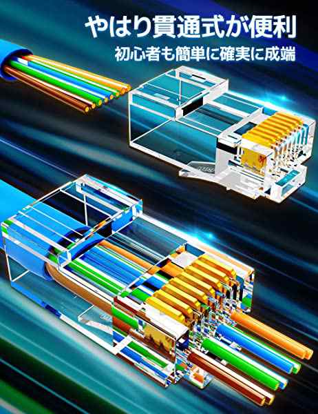 RJ45 コネクタ 貫通 CAT6 UTP (10個入) 保護カバー付[]lanコネクタ 貫通型 パススルー rj45 モジュラープラグ 8P8C 非シールド  1000Mbps の通販はau PAY マーケット - nogistic | au PAY マーケット－通販サイト