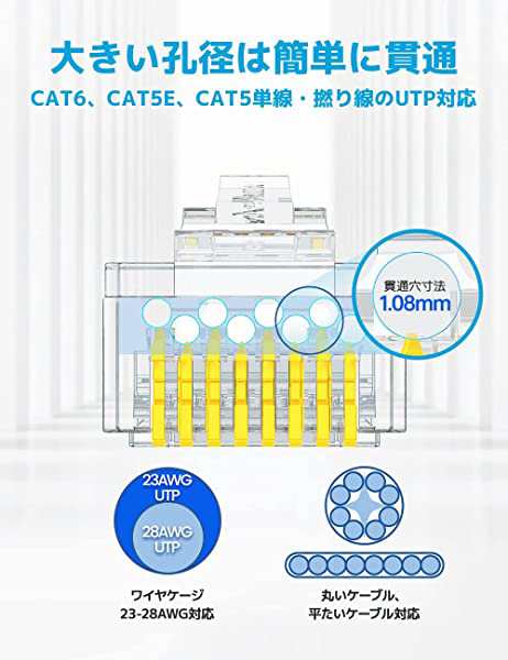 RJ45 コネクタ 貫通 CAT6 UTP (10個入) 保護カバー付[]lanコネクタ 貫通型 パススルー rj45 モジュラープラグ 8P8C 非シールド  1000Mbps の通販はau PAY マーケット - nogistic | au PAY マーケット－通販サイト