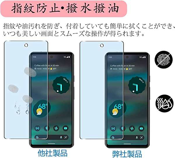 2+2枚セット ブルーライトカット】 Google Pixel 6A フィルム 指紋認証