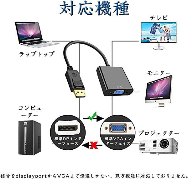 Displayport VGA 変換 アダプタ(オスからメス) ディスプレイポート VGA 変換ケーブル(ブラック) 金メッキコネクター(DP to  VGA) サポートの通販はau PAY マーケット nogistic au PAY マーケット－通販サイト