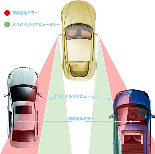 車用補助ミラー 補助ミラー 車外用品 ブラインドスポットミラー 自動車 ...