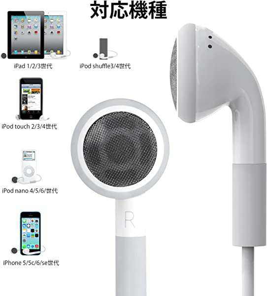 iPhone4 iPod nanoおまけ - スマートフォン本体