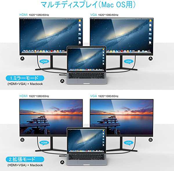 USB Cハブ ドッキングステーション 10 in 1 トリプルディスプレイ ノートパソコン type-c 対応MacBook & Windows用  タイプc usb 変換 ハ｜au PAY マーケット