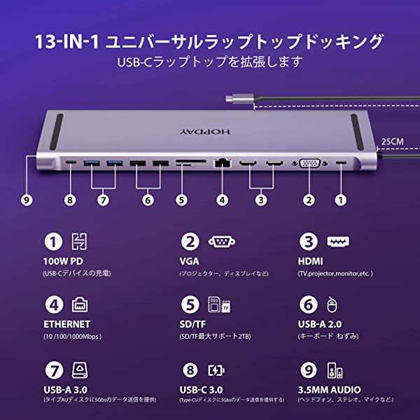 USBCドッキングステーション13-in-1USB Cハブトリプルディスプレイ