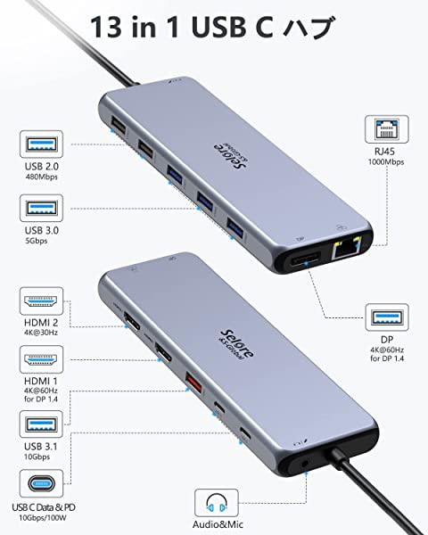 usb c ハブ 13-in-1 ドッキングステーション 変換アダプタ トリプル