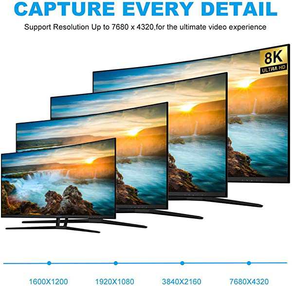 USB タイプ Cメス ディスプレイポート オス 変換 ケーブル 1.4 表示 ポート HD TV ケーブル 8K@60hz 4K@120hz タブレット型 ノートブック PC向け 送料無料の通販は