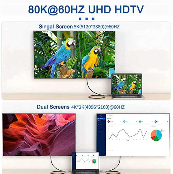 USB タイプ Cメス ディスプレイポート オス 変換 ケーブル 1.4 表示 ポート HD TV ケーブル 8K@60hz 4K@120hz タブレット型 ノートブック PC向け 送料無料の通販は