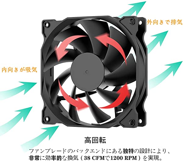 120mm PCケースファン 静音タイプ 25mm厚 1200rpm 小3ピンと
