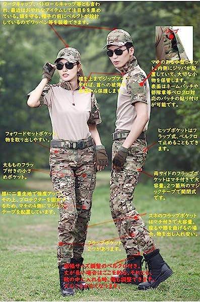 サバイバルゲーム サバゲー 7点セット 楽天市場】サバイバルゲーム 9