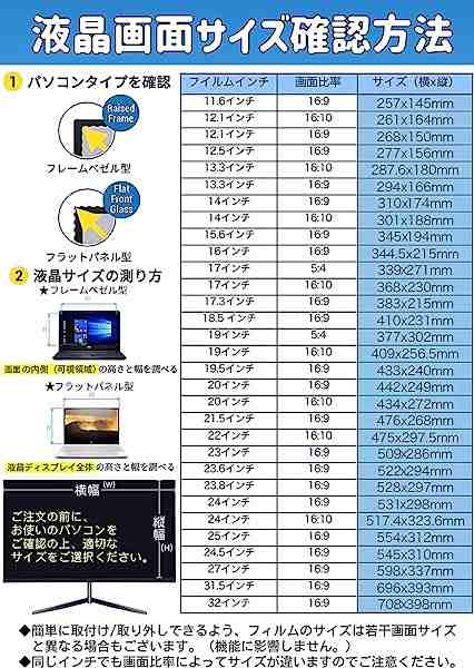 iMac 21.5インチ プライバシーフィルター 覗き見防止フィルター ブルー