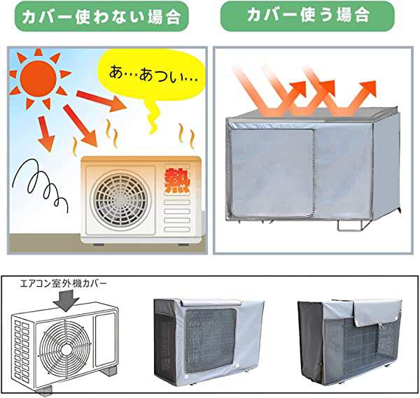  雨・ホコリ・雪から室外機を守る！ エアコン室外機カバー 防水加工 エアコン 室外機用 収納 OSW カバー